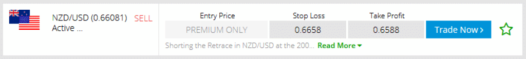 Signal Forex