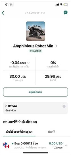 รีวิว Social Trading Exnes