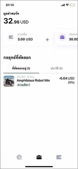 รีวิว Social Trading Exnes