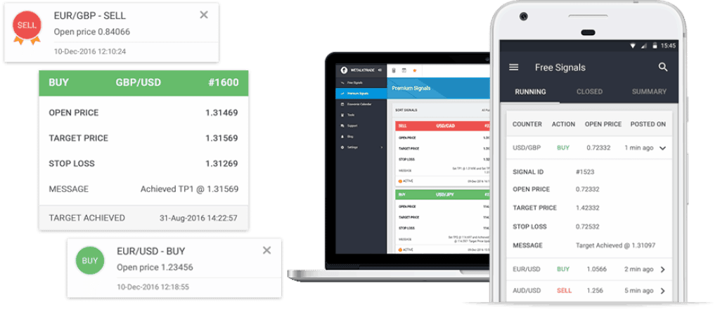 กลุ่ม Signal Forex แม่นๆ