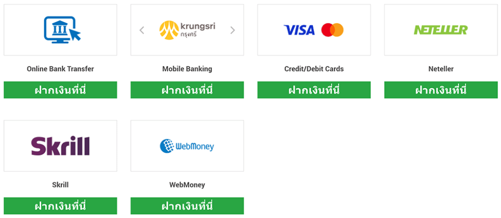 ช่องทางการฝากเงิน XM