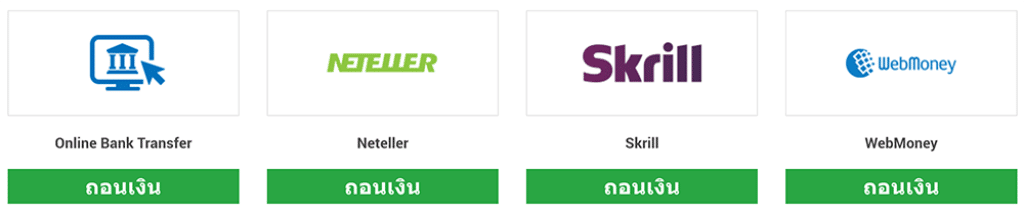 ช่องทางการถอนเงิน XM