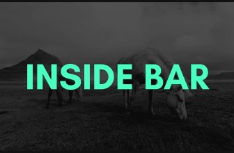 เทคนิคเทรด INSIDE BAR