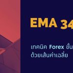 เทคนิค Forex ขั้นเทพ เส้นค่าเฉลี่ย EMA 34