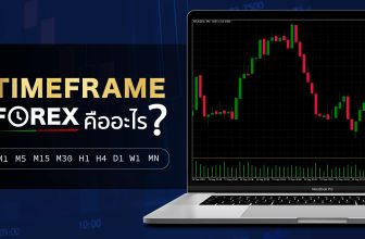 Timeframe Forex คืออะไร