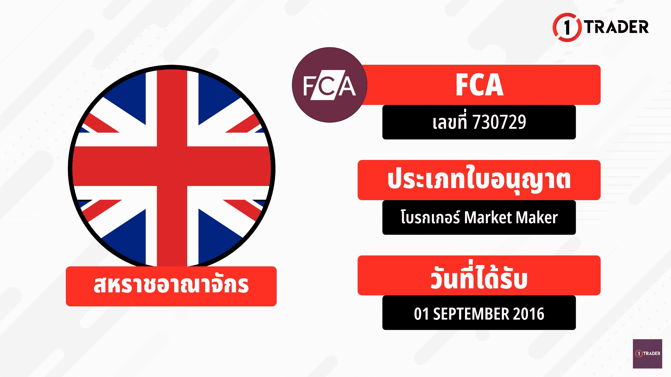 ใบอนุญาต FCA : 730729 Exness