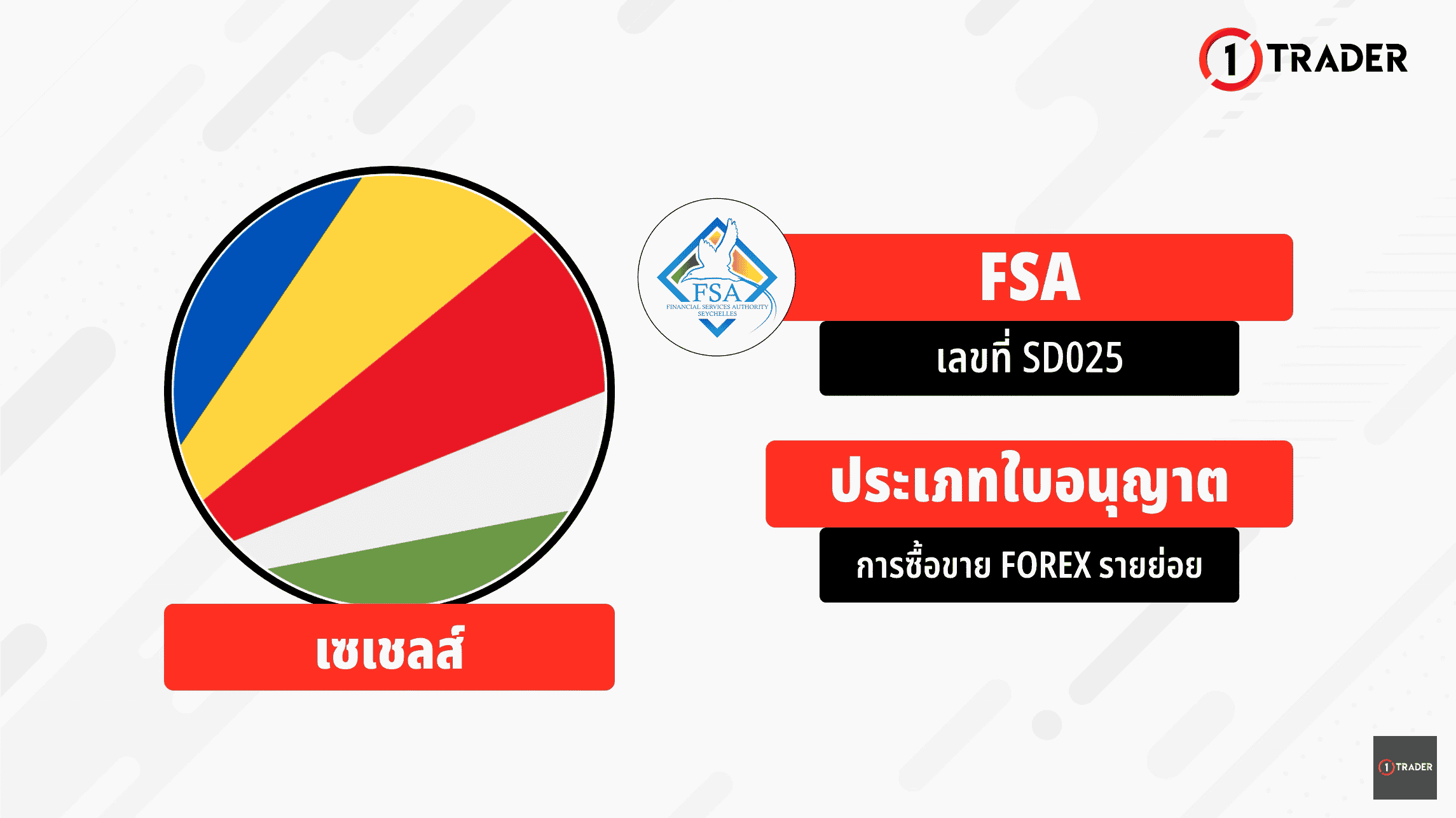 ใบอนุญาต FSA : SD025 Exness