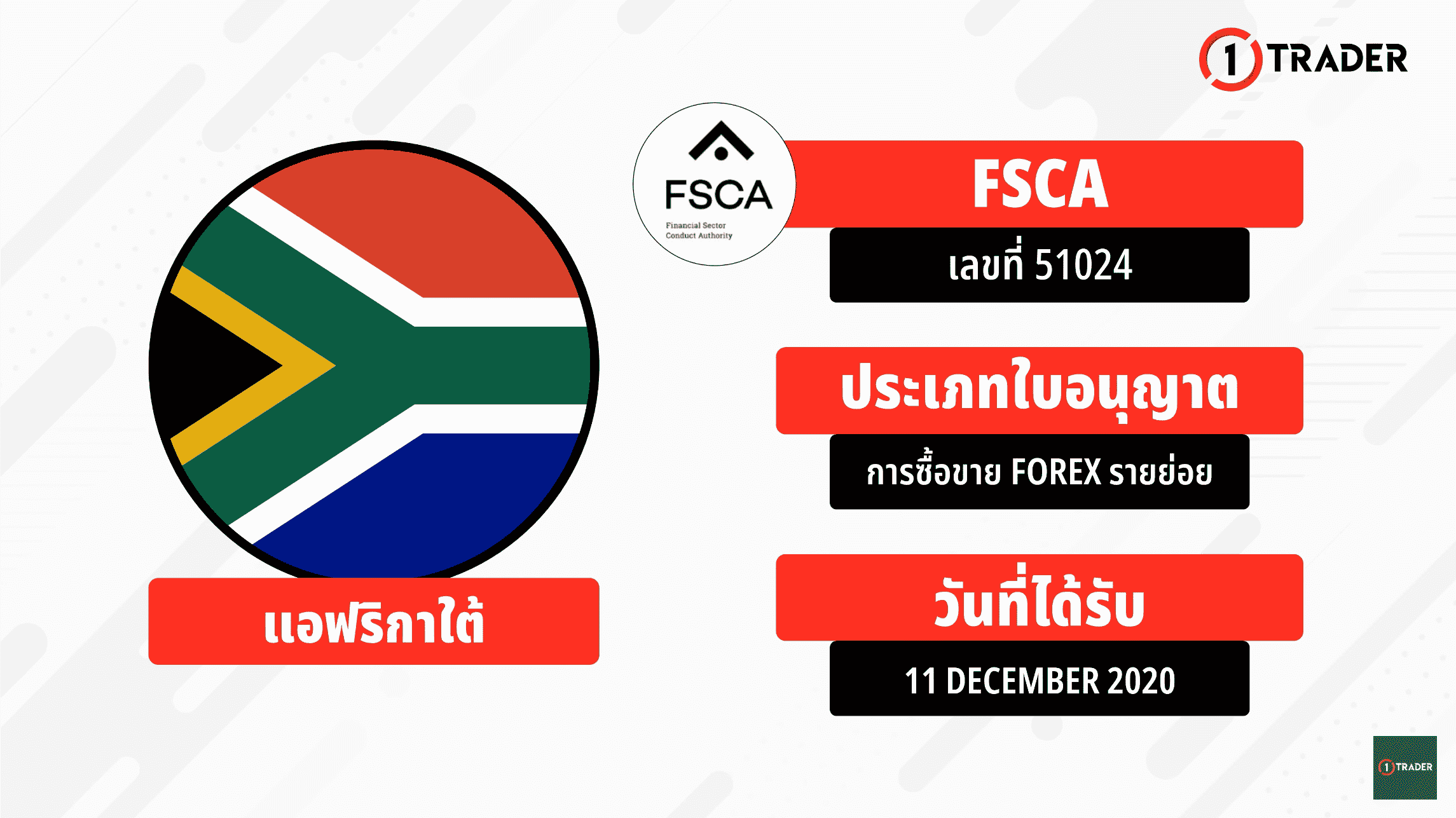 ใบอนุญาต FSCA : 51024 Exness