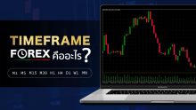 Timeframe Forex คืออะไร
